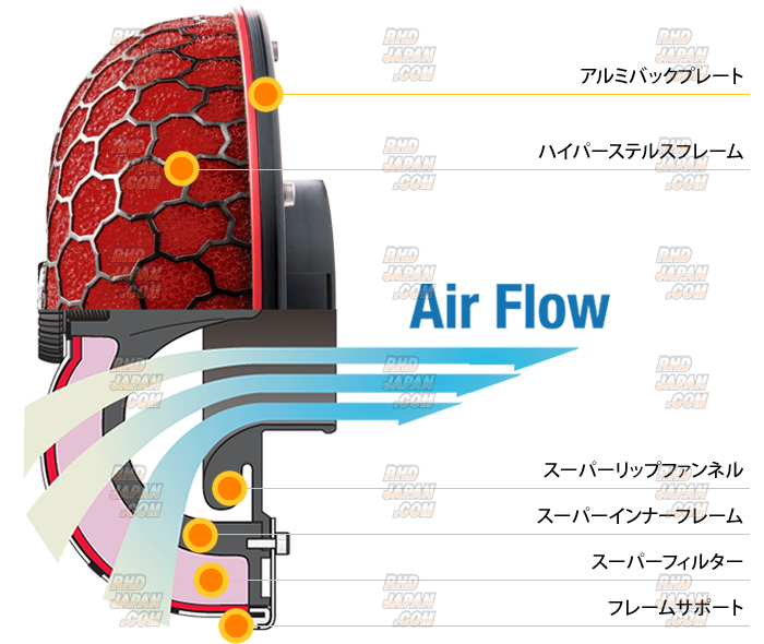 HKS Racing Suction Air Intake System - Z33 VQ35DE - RHDJapan
