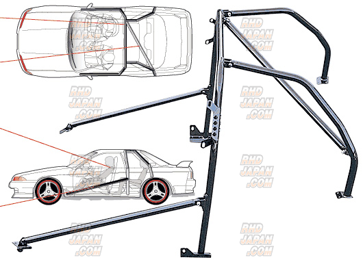 Kansai Service Refresh Bar Roll Cage Chromoly - CN9A CP9A