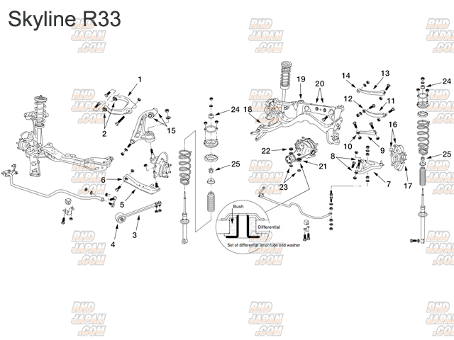 Nismo Front Transverse Link Set Skyline - R33 R34 2WD - RHDJapan