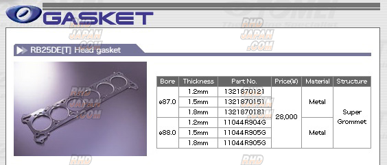 Tomei Metal Head Gasket 87mm 1.2mm - RB25DE(T) - RHDJapan