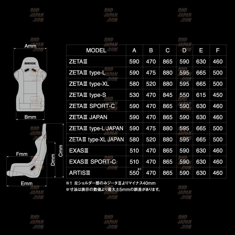 Car Make T&E VERTEX X BRIDE ZETA III Type-XL Full Bucket Seat FRP