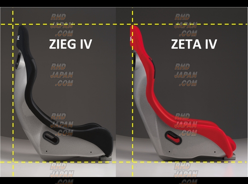 BRIDE King Series ZETA IV Low Max Full Bucket Seat Keiichi