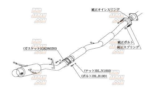 GDA GDB 柿本改hyperFullmega N1＋rev Kakimoto Racing HYPER FULLMEGA N1+ Rev. Muffler Exhaust System