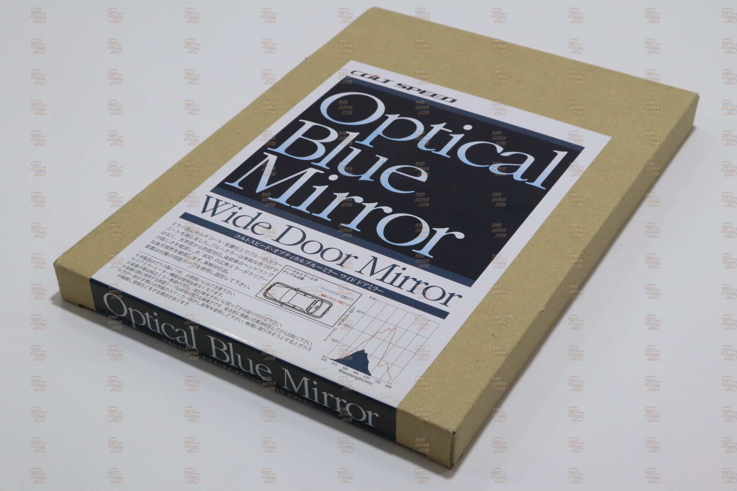 Colt Speed MF Optical LED Blue Mirror Wide Door Mirror Set - Swift Sport ZC33S Swift ZC43S ZC53S ZC83S ZD53S ZD83S