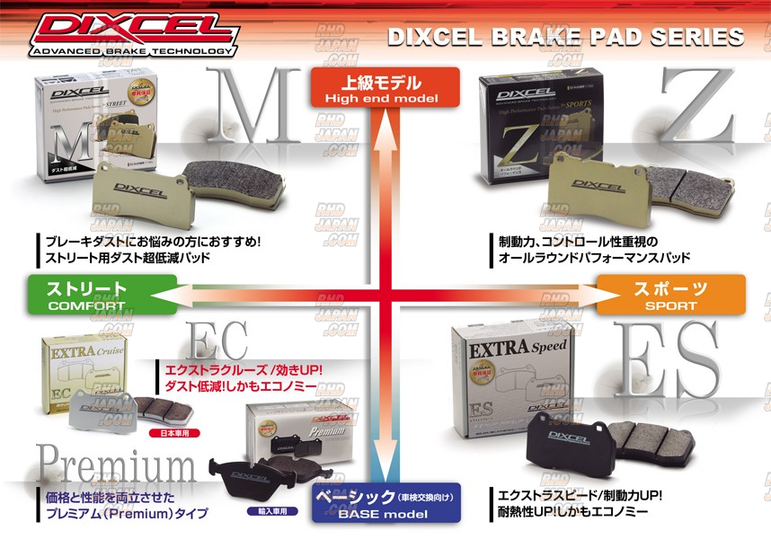 Dixcel High Performance Street & Circuit Brake Pads Set Z Type