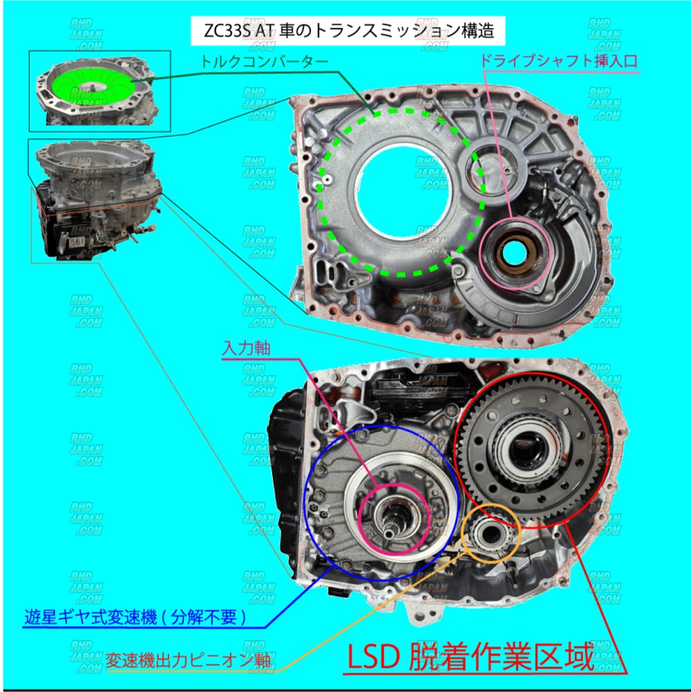 ATS & Across Carbon Hybrid LSD Limited Slip Differential 1-Way