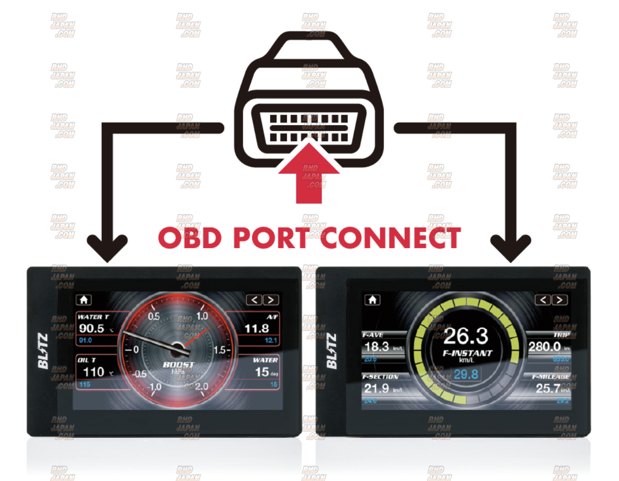 Blitz OBD Monitor Series - Touch B.R.A.I.N+ Plus - RHDJapan