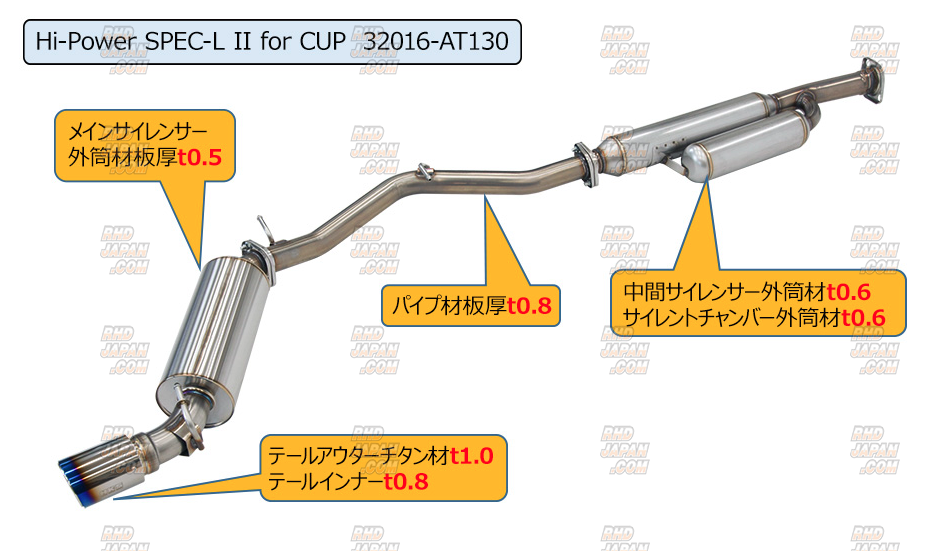 HKS Hi-Power Spec L II Muffler for Cup Exhaust System - BRZ ZD8 