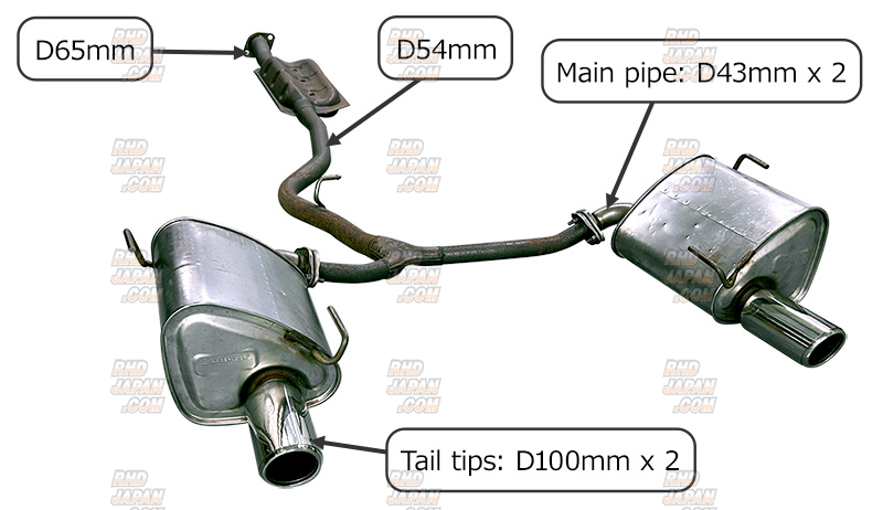 HKS Muffler Series Super Turbo Muffler - Levorg VNH - RHDJapan