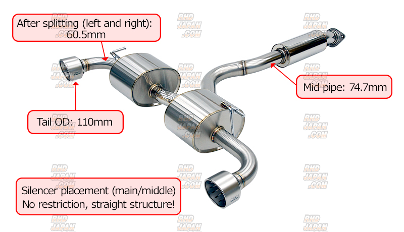 HKS Muffler Series Super Turbo Muffler Urban Matte Edition - Gr
