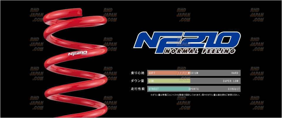 Tanabe SUSTEC NF210 Series Coil Spring Suspension Full Set