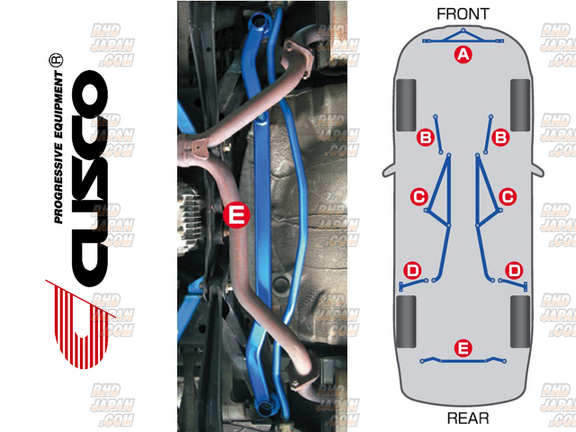 CUSCO Power Brace Floor Rear - BP5 BPE BL5 A