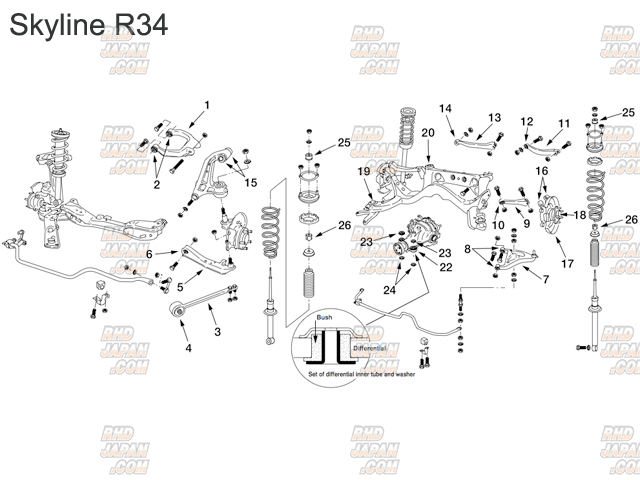 Nismo Circuit Link Set - R33 R34 2WD - RHDJapan