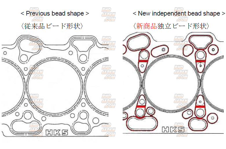 HKS Metal Head Gasket Kit Stopper Type 1.2mm X 87.5mm - Skyline GT