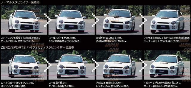 Zero Sports Stabilizer Bar Rear - GC8 GF8 GDA GGA GDB GGB - RHDJapan