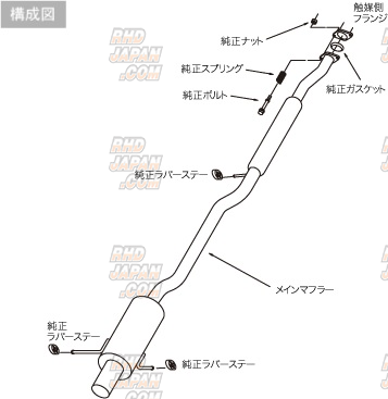 HKS Hi-Power Spec R Muffler Subaru Impreza WRX STi GDB E-F - RHDJapan