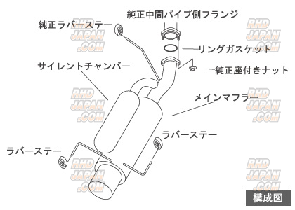 HKS Silent Hi-Power Exhaust System - ZC11S ZC21S ZC71S - RHDJapan