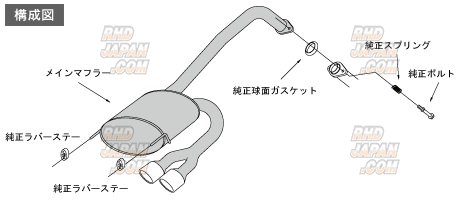HKS Legal Muffler Exhaust System - GP1 GE6 - RHDJapan