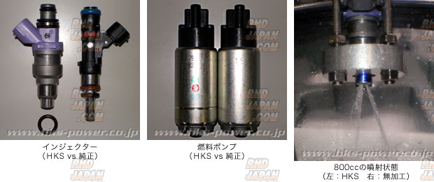 HKS Fuel Upgrade Kit 800cc - CZ4A - RHDJapan