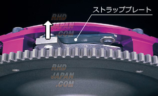 clutch 悠佑 あにき 18枚 0788816 0788817 PLATE FITS HITACHI ZX200 ZX210 XZ225 XZX230