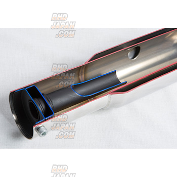 5zigen Super Lap Exhaust - NB6C NB8C - RHDJapan