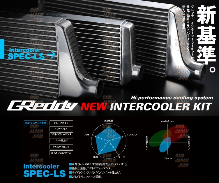 Trust GReddy Spec-LS Intercooler Kit - JZS171 - RHDJapan
