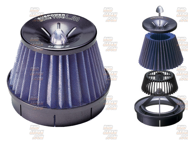 Blitz SUS Power Core Type LM Blue - S14 S15 SR20DET - RHDJapan