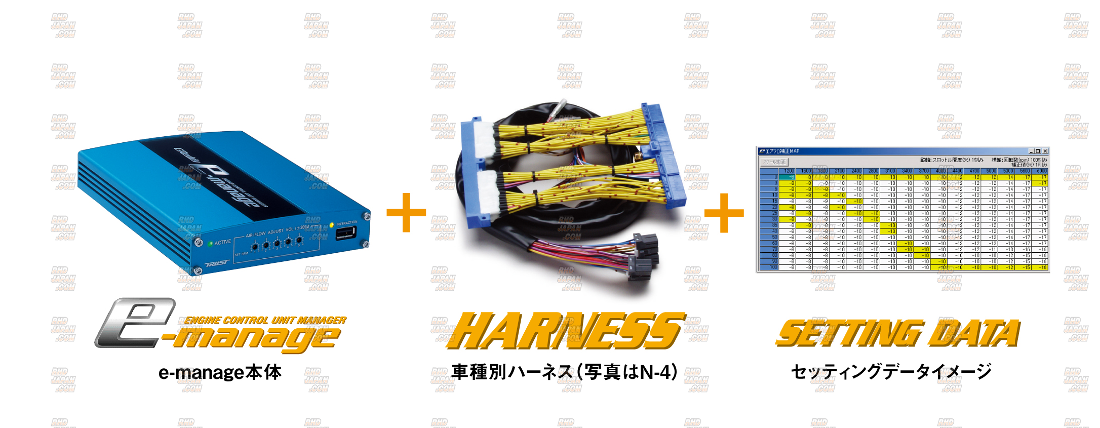 Trust GReddy E-Manage Blue Setup Kit - JZX90 - RHDJapan