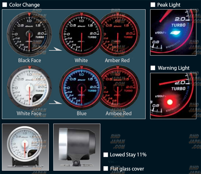Defi Link Advance CR Turbo Boost Gauge 52mm - Black 2.0 - RHDJapan