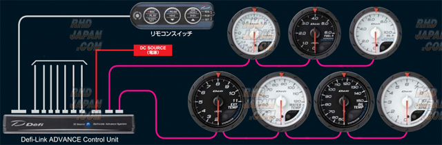 Defi Link Advance CR Turbo Boost Gauge 52mm - Black 2.0 - RHDJapan