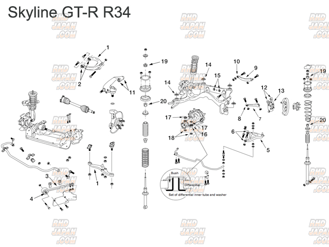 Nismo Rear A Arm Bush - S14 S15 R33 R34 WC34 - RHDJapan