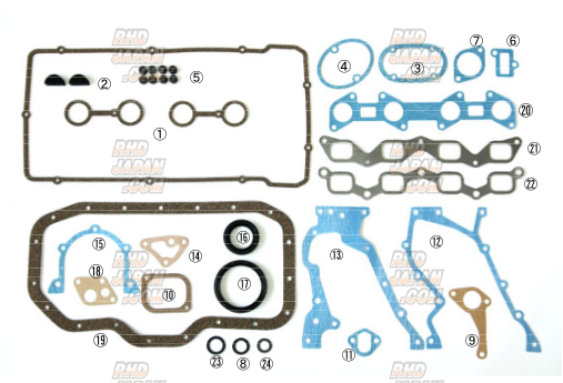 Kameari Overhaul Gasket Kit - 18RG Zenki